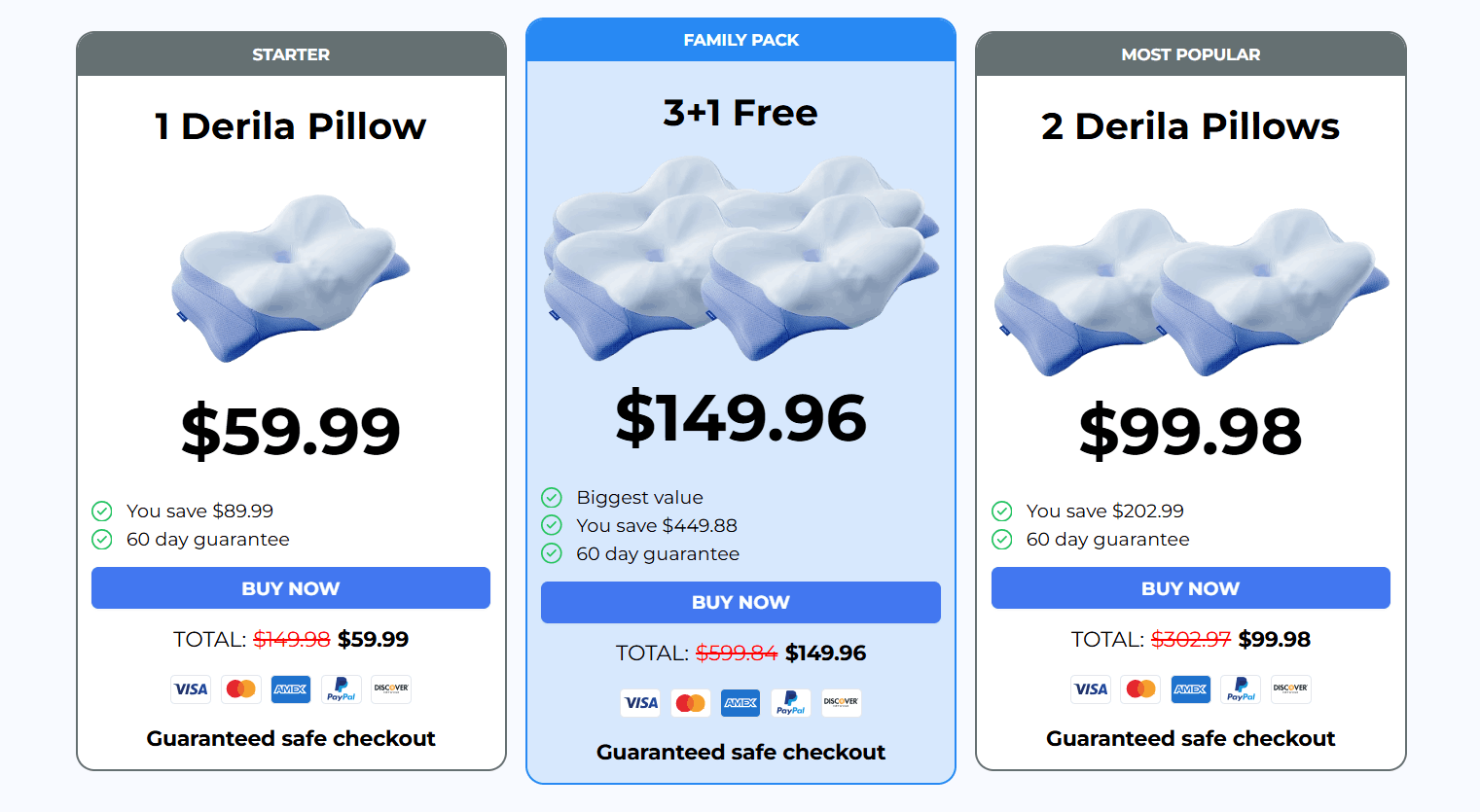 Derila Ergo Pillow Price & Package details